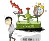 聽說現(xiàn)在流行裸辭？
